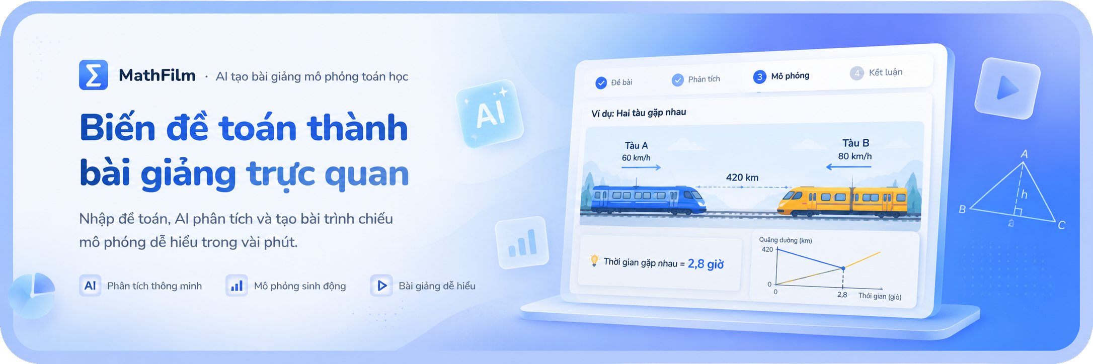 MathFilm — Biến đề toán thành bài giảng trực quan. AI tạo bài giảng mô phỏng toán học.